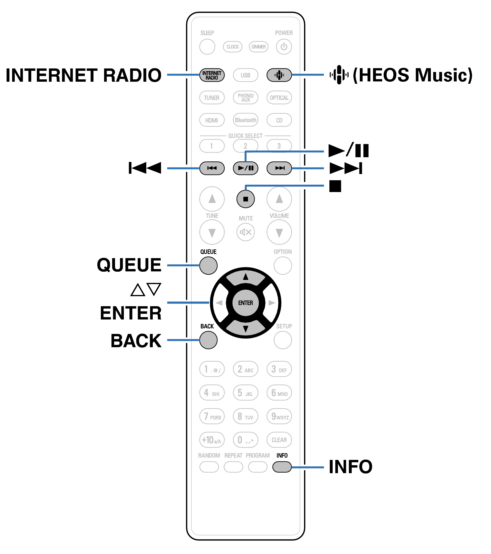 Ope Internet Radio RC1255